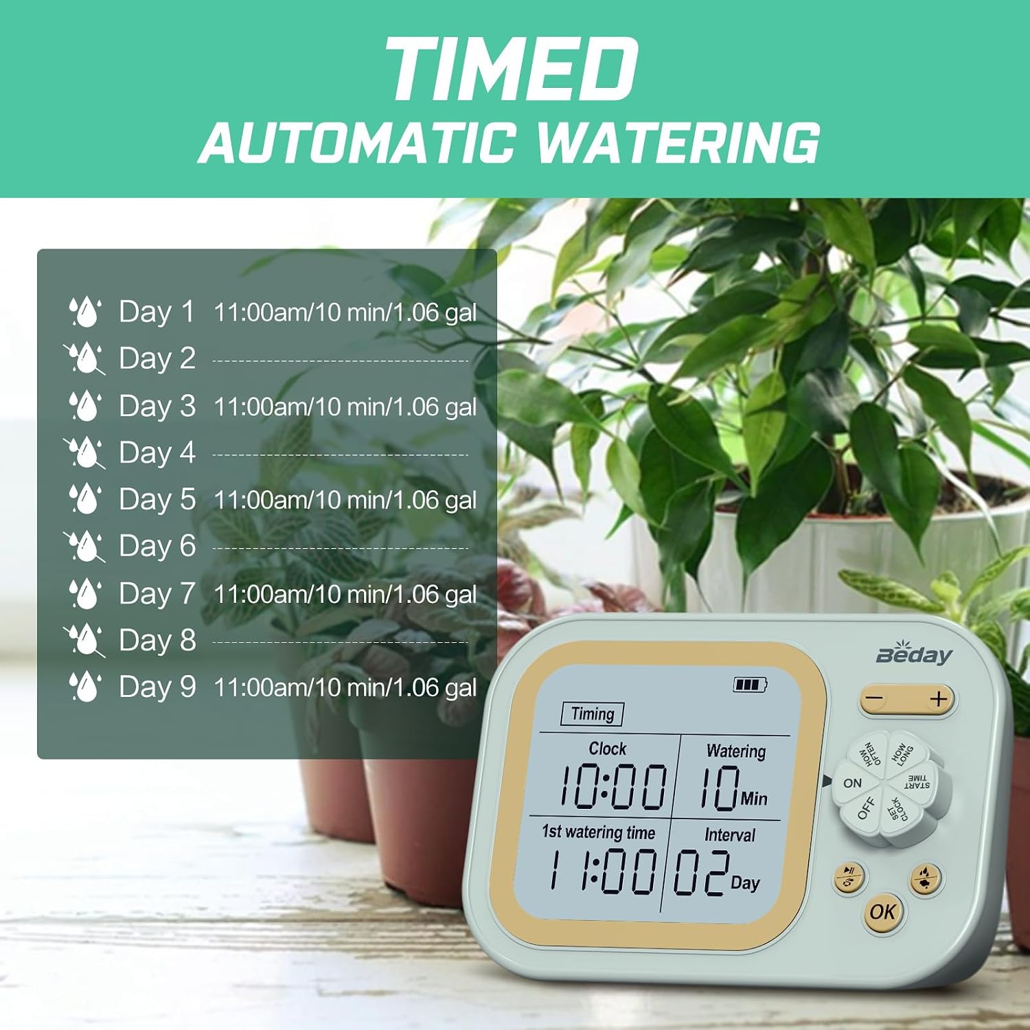 Auto Plant Watering System for - đánh giá và giá Plant Sensor