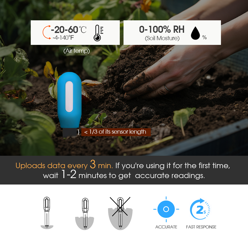 Smart Zigbee Soil Sensor for H - đánh giá và giá Plant Sensor