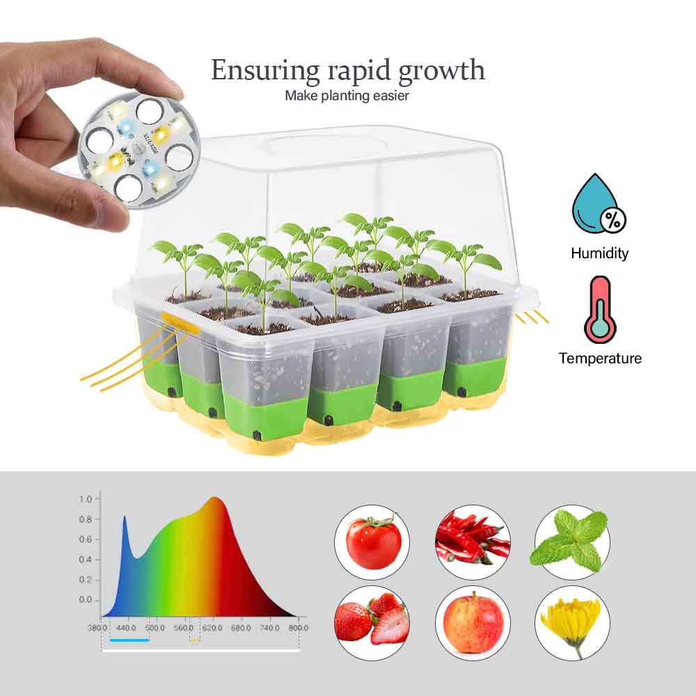 LED Grow Light Seedling Starte - đánh giá và giá Indoor Garden Kit