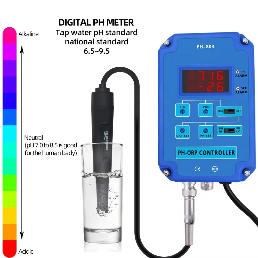 PH-803 Digital 2&1 PH ORP Redo - đánh giá và giá Plant Monitor