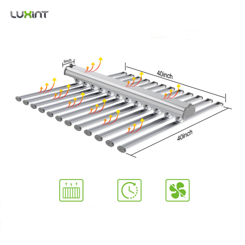 LUX China Factory Led Plant Li - đánh giá và giá Plant Grow Light Full Spectrum