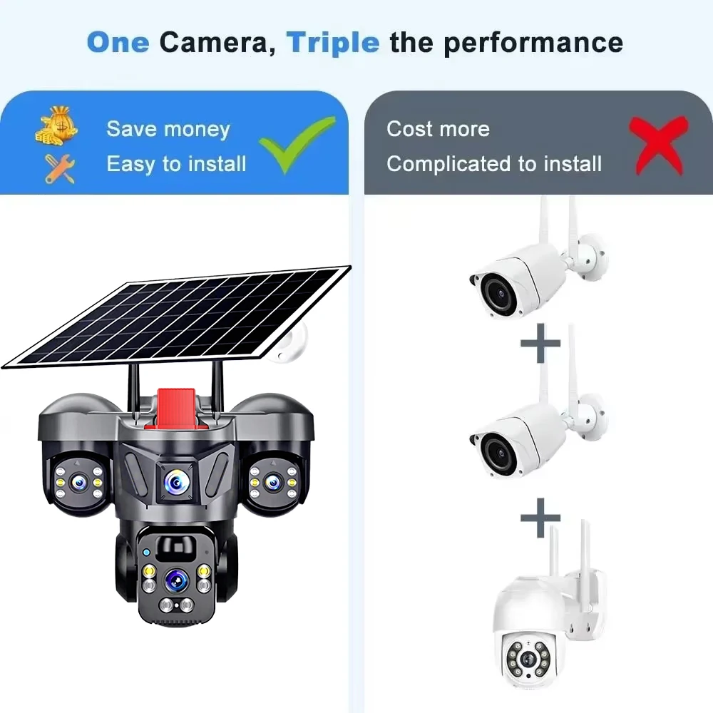 KERUI V380 Pro Outdoor PTZ 6MP - đánh giá và giá Garden Camera