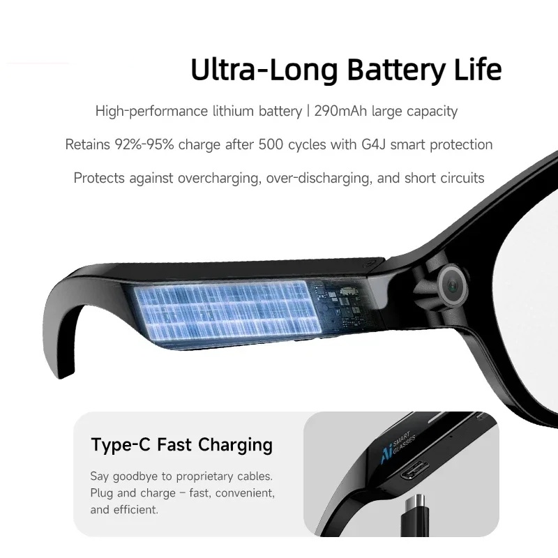 Lenovo AI Vision Glasses 8K HD - đánh giá và giá Garden Camera
